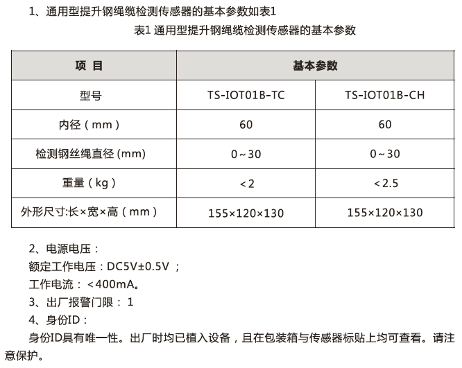 TIM截图20190614091953.png TIM截图20190614091953.png